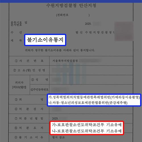 형사 | 미성년자 피의자 대리하여 카메라촬영 및 준강제추행 혐의 모두 기소유예 처분 성공